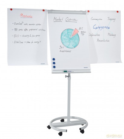 Franken Flipchart magn. Beschr