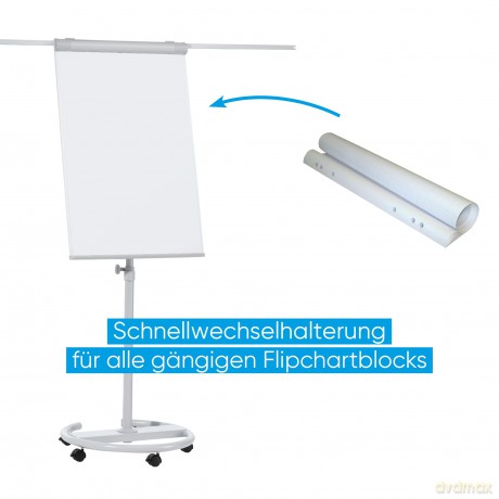 Franken Flipchart magn. Beschr