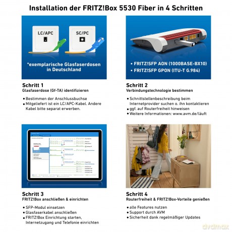 FRITZ! Box 5530 Fiber
