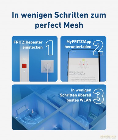 FRITZ!Mesh Set 1600 2-Pack