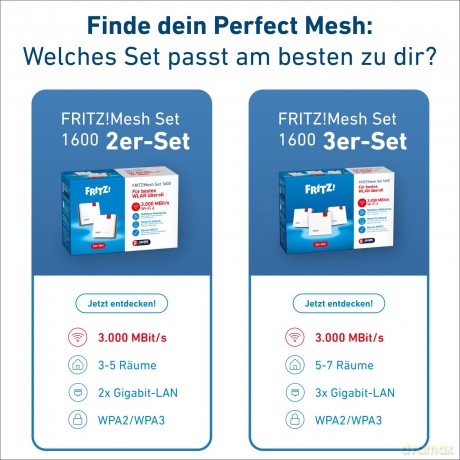 FRITZ!Mesh Set 1600 2-Pack
