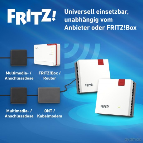 FRITZ!Mesh Set 1600 2-Pack
