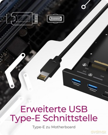 Frontplatte IcyBox fźr 3,5" Einschub