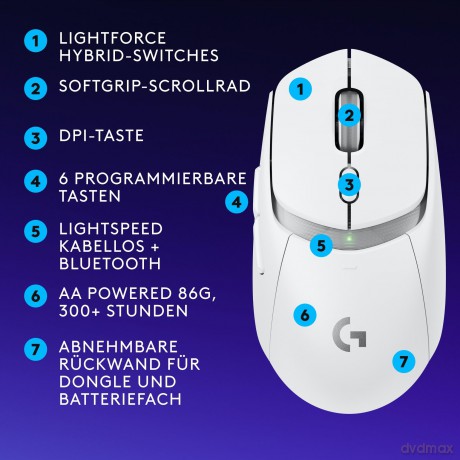 G309 Lightspeed Mouse