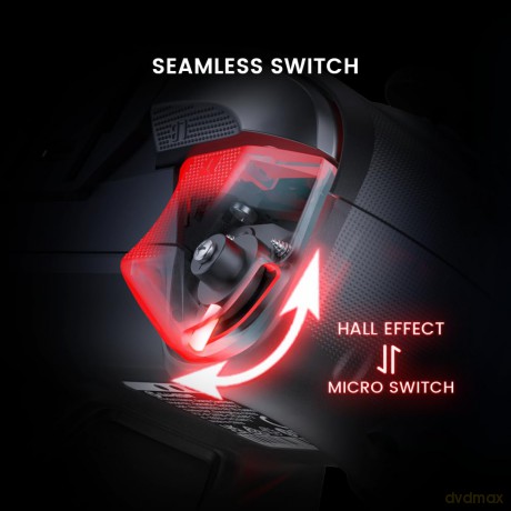 Gamesir Controller Cyclone 2 Tri-Mode Co