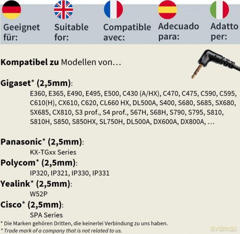 GEQUDIO 2.5mm-Klinke-Kabel kompat. mit G
