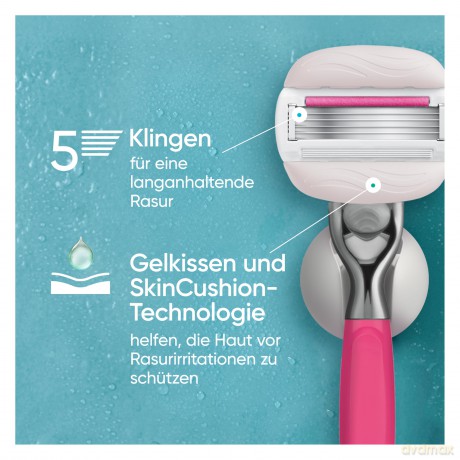 Gillette Venus Pro ComfortGlide Tropical