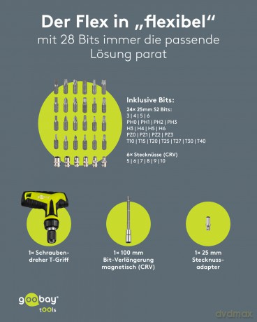 Goobay: goobay Bit-Set 77841, 32-tlg.