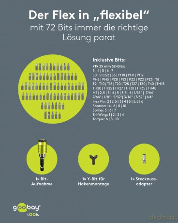 Goobay: goobay Bit-Set 77843, 75-teilig