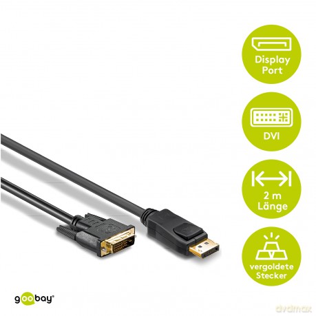 goobay Displayport Kabel 2,0m