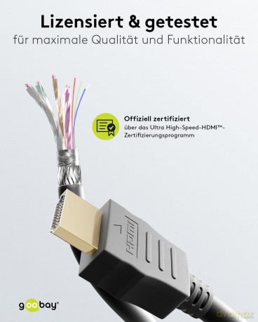 goobay HDMI 2.1 Kabel 48 Gbit/s 0,5 m sc