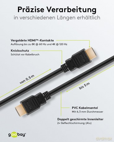 goobay HDMI 2.1 Kabel 48 Gbit/s 2,0 m sc
