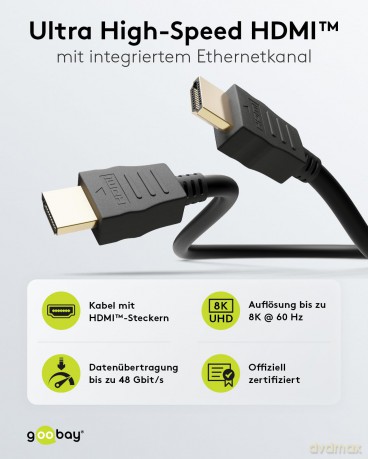 goobay HDMI 2.1 Kabel 48 Gbit/s 2,0 m sc