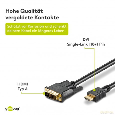 goobay Kabel HDMI/DVI-D 2,0m