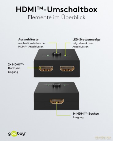 goobay Manuelle HDMIâ˘-Umschaltbox 2 auf