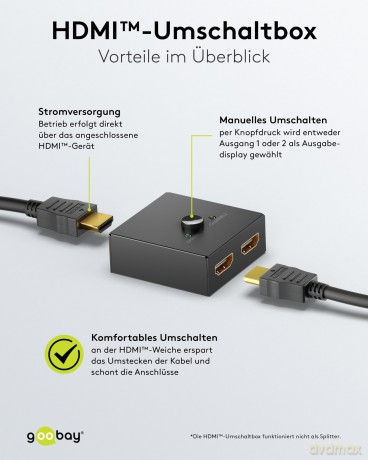 goobay Manuelle HDMIâ˘-Umschaltbox 2 auf