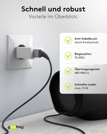 goobay USB 2.0 A/USB C Kabel 0,5 m schwa