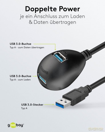 goobay USB 3.0-Kabel A/2x A