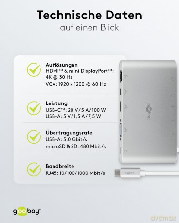 goobay USB C Multiport Adapter 0,13 m si