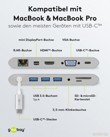 goobay USB C Multiport Adapter 0,13 m si