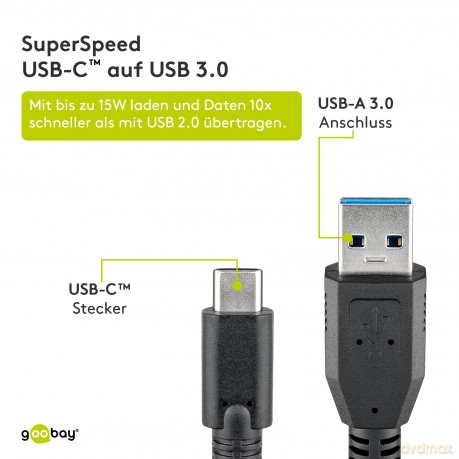 goobay USB C/USB 3.0 A Kabel 3,0 m schwa