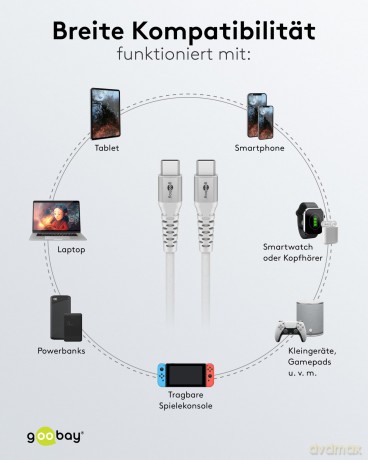 Goobay USB-C (ST-ST) 2m Anschlusskabel T
