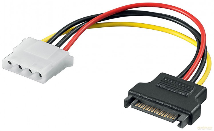 goobay Wentronic 93634 Internes Stromada