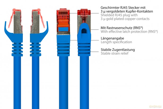 Good Connections Cat.6 Patchkabel SFTP b
