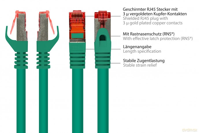Good Connections Cat.6 Patchkabel SFTP g