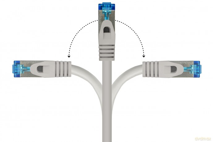 Good Connections Cat.6A Patchkabel Smart