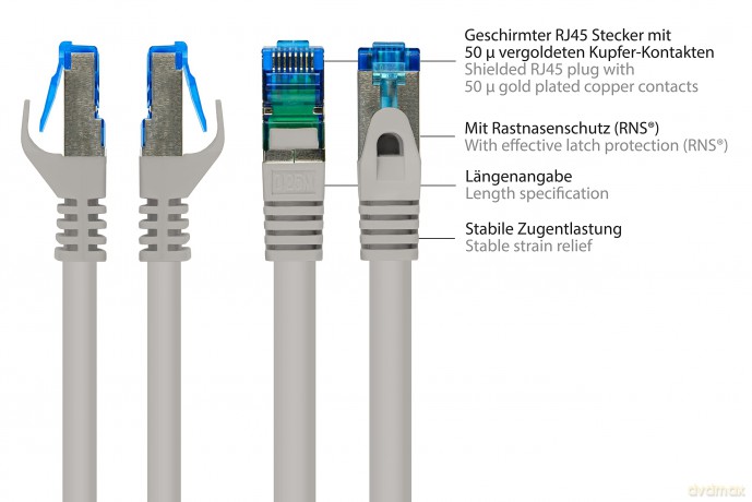 Good Connections Cat.6A Patchkabel Smart