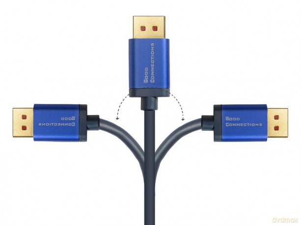 Good Connections Kabel DP1.4-St.-HDMI2.0
