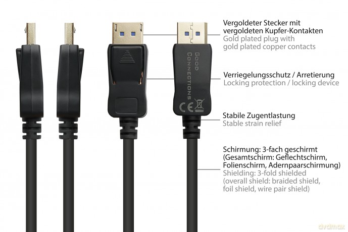 Good Connections Kabel DP2.0 4K 240Hz8K6