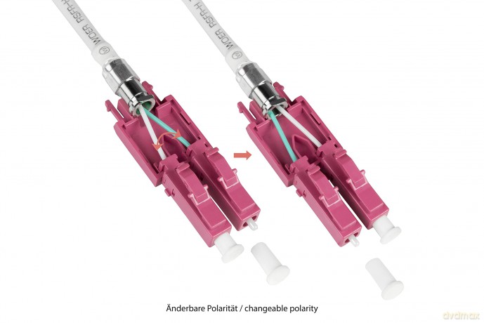 Good Connections LWL Duplex MM 50125 LC