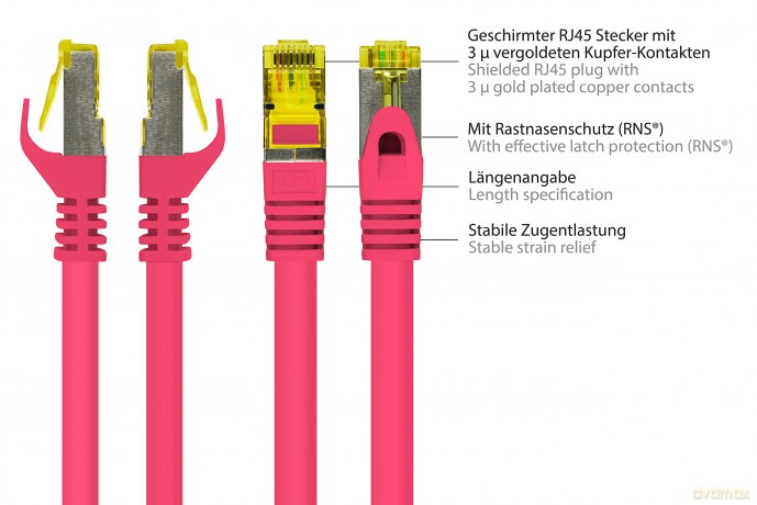 Good Connections Patchkabel m. Cat.7 Roh