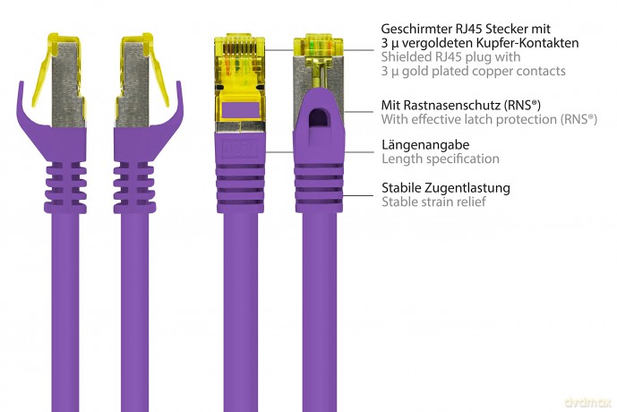 Good Connections Patchkabel m. Cat.7 Roh