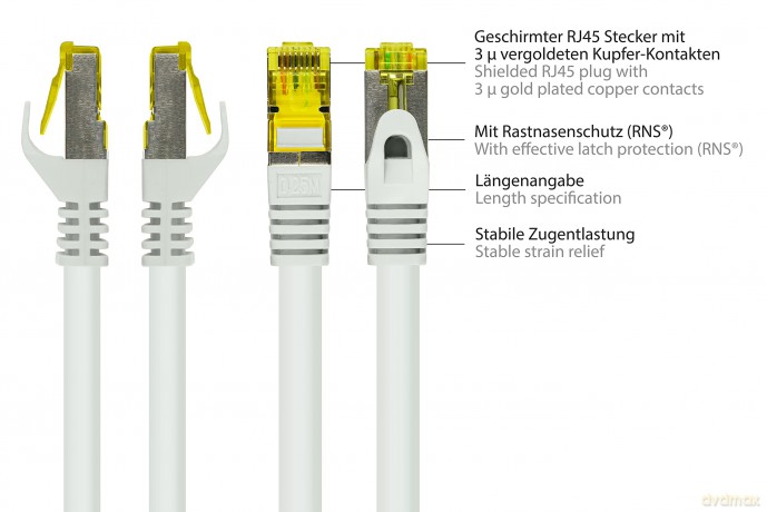 Good Connections Patchkabel m. Cat.7 Roh