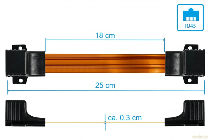 Good Connections RJ45 Fensterdurchfźhrun