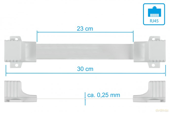 Good Connections RJ45 Fensterdurchfźhrun