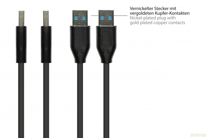 Good Connections USB 3.2 Gen.2 Kabel A-A