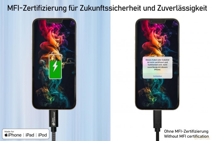 Good Connections USB2.0 Kabel A-Lightnin