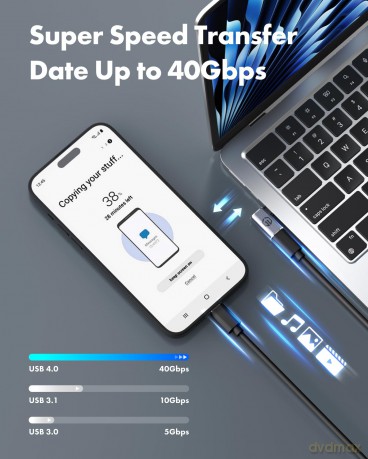 GRAUGEAR 40Gbps USB-C Adapter Aluminium