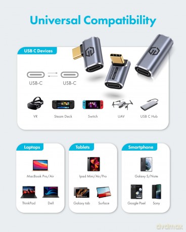 GRAUGEAR 40Gbps USB-C Adapter Aluminium