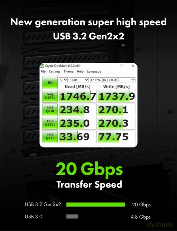 GRAUGEAR Erweiterungskabel mit PCI Blend