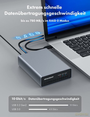 GRAUGEAR externes Raid Gehuse 2x2,5"H