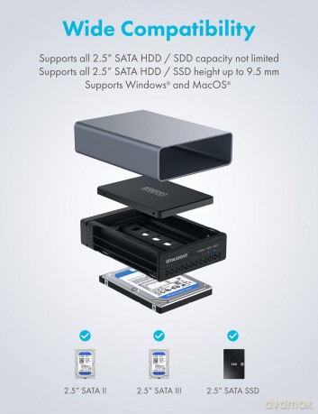 GRAUGEAR externes Raid Gehuse 2x2,5"H