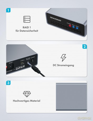 GRAUGEAR externes Raid Gehuse 2x2,5"H
