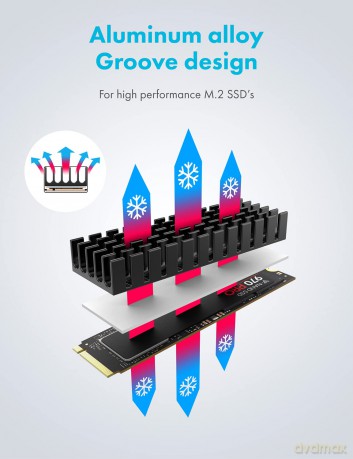 GRAUGEAR Kźhlkśrper SSD M.2 2280 Alu + K