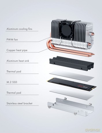 GRAUGEAR Kźhlkśrper SSD M.2 2280 mit PWM