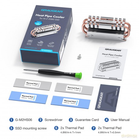 GRAUGEAR Kźhlkśrper SSD M.2 2280 retail